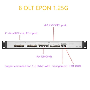 EPON OLT 8 PON port OLT GEPON 4 SFP 1,25 G/10G SC WEB támogatás L3 Router/Switch multimódusú kezelése Nyílt szoftverek, Nyílt szoftver