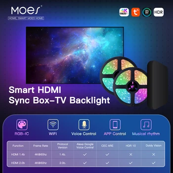 RGB Környezeti TV Led Háttérvilágítás 4K 2.0 Készülék a Szinkronizálás Mezőben Smart Led Szalag Világítás Készlet Szalag Képernyő Szín WIFI Bluetooth Vezérlés